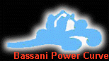 Bassani Power Curve